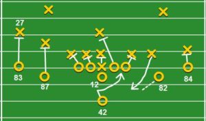 A number game on a green color sheet