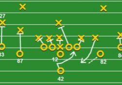 A number game on a green color sheet